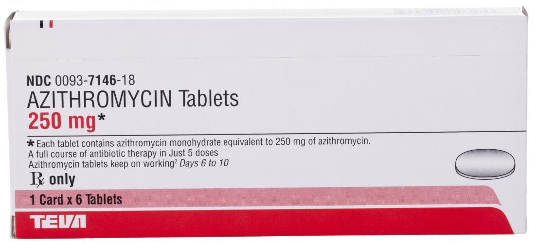 Antibiotic Use Linked To Higher T1D Heart Disease Risk Insulin Nation